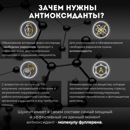 Шунгитовый порошок 250 гр, шунгит